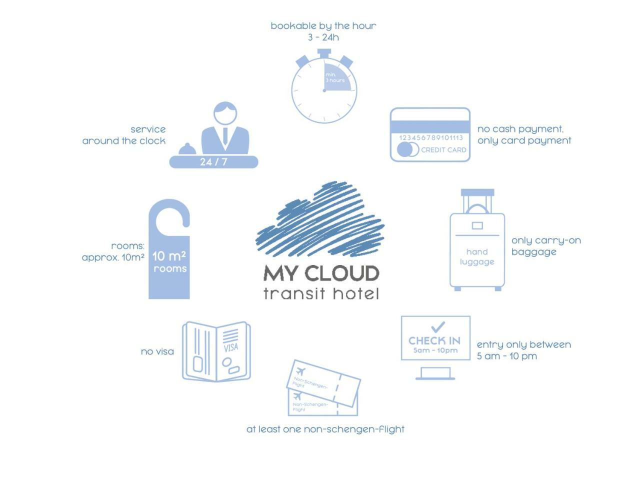 My Cloud Transit - Guests With International Flight Only!